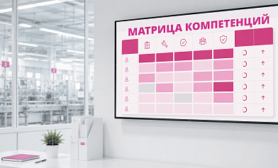 Competency Matrix